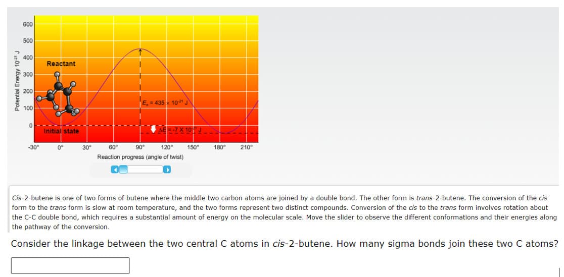600
500
400
Reactant
300
画 200
E, = 435 10J
2 100
아--
Initial state
AE-7X 10 J
-30
0°
30
60
90
120
150°
180
210
Reaction progress (angle of twist)
Cis-2-butene is one of two forms of butene where the middle two carbon atoms are joined by a double bond. The other form is trans-2-butene. The conversion of the cis
form to the trans form is slow at room temperature, and the two forms represent two distinct compounds. Conversion of the cis to the trans form involves rotation about
the C-C double bond, which requires a substantial amount of energy on the molecular scale. Move the slider to observe the different conformations and their energies along
the pathway of the conversion.
Consider the linkage between the two central C atoms in cis-2-butene. How many sigma bonds join these two C atoms?
Potential Energy 10 J
