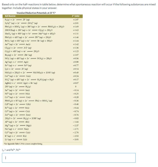 Based only on the half-reactions in table below, determine what spontaneous reaction will occur if the following substances are mixed
together. Include physical states in your answer.
Standard Reduction Potentials at 25 °C
Half-Reaction
P (volts)
Fa(g) + 2= 2F (ag)
+2.87
+2.01
(br) 2ost = + (br)Po's
PbO,6) + HSO, (ag) + 3H (ag) + 2 = PbSO,0) + 2H,O
2HOCKag) + 2H*lag) + 2r = a(g) + 2H,0
Mao, (ag) + 8H ag) + Se- Mn² (ag) + 4H,0
PbO6) + 4H"(ag) + 2 = Pb*"(ag) + 2H,0
+1.69
+1.63
+1.51
+1.46
Bro, (ag) + 6H"(ag) + 6e = Br (ag) + 3H;0
Au"(ag) + 3 Au()
Clg) + 2e= 2c (ag)
Ofg) + 4H*(ag) + ár - 2H,0
+1.44
+1.42
+1.36
+1.23
Brzlag) + 2 = 2Br (ag)
NO, (ag) + 4H*(ag) + 3 = NO(g) + 2H,0
Ag (ag) += Agl)
Fe"(ag) +e= Feag)
1,0) + 2r- 21 (ag)
NiO:6) + 2H;0 + 2 - Ni(OH);là + 20H (ag)
Cu"(ag) + 2e= Cul)
so, (ag) + 4H" (ag) + 2 = H,SO,lag) + H0
+1.07
+0.96
+0.80
+0.77
+0.54
+0.49
+0.34
+0.17
AgBrl) +e Agl) + Br"(ag)
+0.07
2H (ag) + 2 = H;(g)
Sa"lag) + 2- Snu)
Ni (ag) + 2 = Ni6)
Co(ag) + 2 Col)
PhSO,6) +H"(ag) + 2e= Pb() + HSo, (ag)
CdP(ag) + 2 - Cdu)
Fe" (ag) + 2- Fe()
C*lag) + 3 = Cro)
Zn"(ag) + 2 = Zn()
2H,0 + 2 Hg) + 20H (ay)
Al (ag) + 3r Al)
Mg"(ag) + 2- Mg6)
Na"(ag) + Na(s)
Ca(ag) + 2 = Cal)
K"(ag) + KG)
Llag) +r= Li)
-0.14
-0.25
-0.28
-0.36
-0.40
-0.44
-0.74
-0.76
-0.83
-1.66
-2.37
-2.71
-2.76
-2.92
-3.05
"Se Appendix Table C9 for a more complete listing
2. land Fe, Fe.
