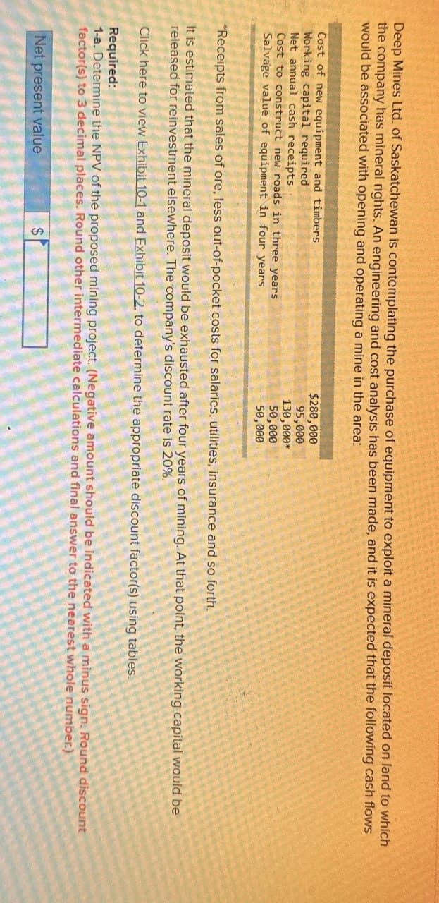 Deep Mines Ltd. of Saskatchewan is contemplating the purchase of equipment to exploit a mineral deposit located on land to which
the company has mineral rights. An engineering and cost analysis has been made, and it is expected that the following cash flows
would be associated with opening and operating a mine in the area:
Cost of new equipment and timbers
Working capital required
Net annual cash receipts
Cost to construct new roads in three years
Salvage value of equipment in four years
$280,000
95,000
130,000*
50,000
50,000
*Receipts from sales of ore, less out-of-pocket costs for salaries, utilities, insurance and so forth.
It is estimated that the mineral deposit would be exhausted after four years of mining. At that point, the working capital would be
released for reinvestment elsewhere. The company's discount rate is 20%.
Click here to view Exhibit 10-1 and Exhibit 10-2. to determine the appropriate discount factor(s) using tables.
Required:
1-a. Determine the NPV of the proposed mining project. (Negative amount should be indicated with a minus sign. Round discount
factor(s) to 3 decimal places. Round other intermediate calculations and final answer to the nearest whole number.)
Net present value
$