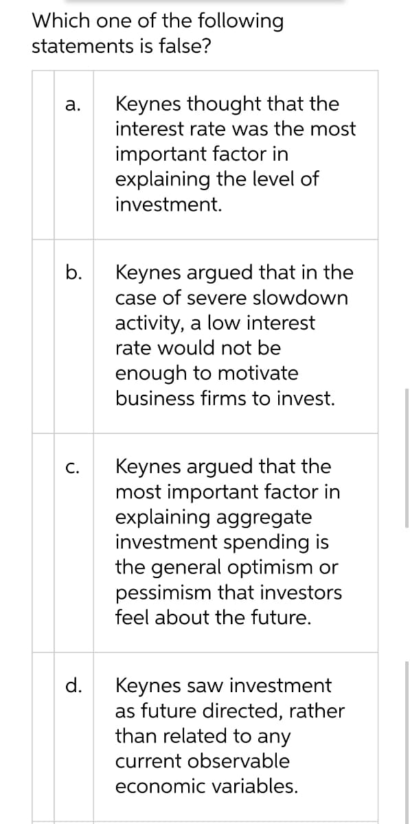 Which one of the following
statements is false?
Keynes thought that the
interest rate was the most
а.
important factor in
explaining the level of
investment.
Keynes argued that in the
case of severe slowdown
b.
activity, a low interest
rate would not be
enough to motivate
business firms to invest.
Keynes argued that the
most important factor in
explaining aggregate
investment spending is
the general optimism or
pessimism that investors
feel about the future.
С.
Keynes saw investment
as future directed, rather
than related to any
d.
current observable
economic variables.
