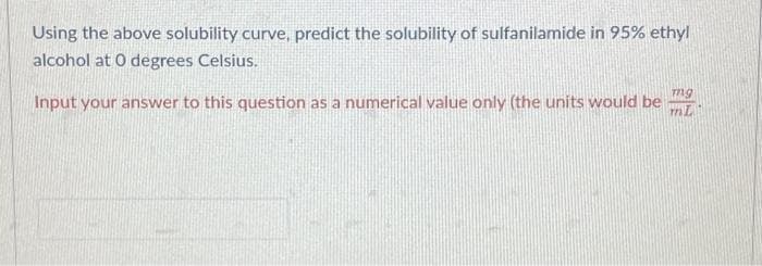 Using the above solubility curve, predict the solubility of sulfanilamide in 95% ethyl
alcohol at 0 degrees Celsius.
mg
Input your answer to this question as a numerical value only (the units would be mL