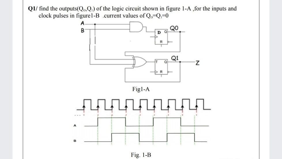 Q1/ find the outputs(Qo,Qi) of the logic circuit shown in figure 1-A ,for the inputs and
clock pulses in figure1-B .current values of Qo-Q=0
QO
D
아
Q1
z-
Figl-A
t ff f
A
Fig. 1-B
