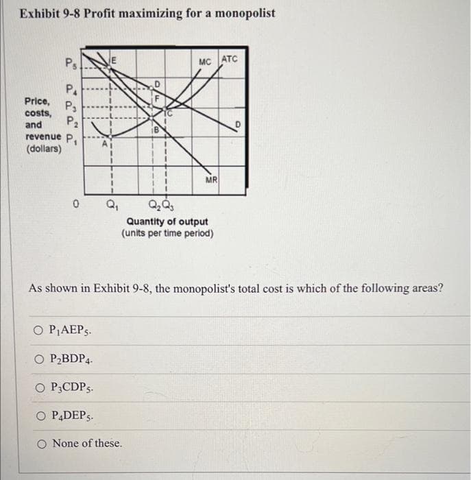 Exhibit 9-8 Profit maximizing for a monopolist
Ps
MC ATC
P.
Price,
P3
costs,
P2
and
revenue P.
(dollars)
Ai
MR
Q,
Quantity of output
(units per time period)
As shown in Exhibit 9-8, the monopolist's total cost is which of the following areas?
O PIAEP5.
O P2BDP4.
O P3CDP5.
O PĄDEP5.
O None of these.
