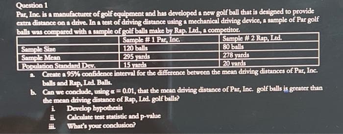 Question 1
Par, Inc. is a manufacturer of golf equipment and has developed a new golf ball that is designed to provide
extra distance on a drive. In a test of driving distance using a mechanical driving device, a sample of Par golf
balls was compared with a sample of golf balls make by Rap. Ltd., a competitor.
Sample #1 Par, Inc.
120 balls
Sample Size
Sample Mean
Sample #2 Rap, Ltd.
80 balls
295 yards
15 yards
278 yards
20 yards
Population Standard Dev.
a. Create a 95% confidence interval for the difference between the mean driving distances of Par, Inc.
balls and Rap, Ltd. Balls.
b.
Can we conclude, using a = 0.01, that the mean driving distance of Par, Inc. golf balls is greater than
the mean driving distance of Rap, Ltd. golf balls?
i
Develop hypothesis
Calculate test statistic and p-value
What's your conclusion?