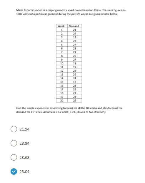 Maria Exports Limited is a major garment export house based on China. The sales figures (in
1000 units) of a particular garment during the past 20 weeks are given in table below.
21.94
23.94
23.68
Week
1
2
3
4
5
23.04
6
7
8
9
10
11
12
BABBE928
13
14
15
16
17
18
19
20
Demand
21
24
18
22
27
23
21
25
5545
27
18
19
Find the simple exponential smoothing forecast for all the 20 weeks and also forecast the
demand for 21" week. Assume a = 0.2 and F, = 21. (Round to two decimals)
22
26
24
17
21
29
27
23
25