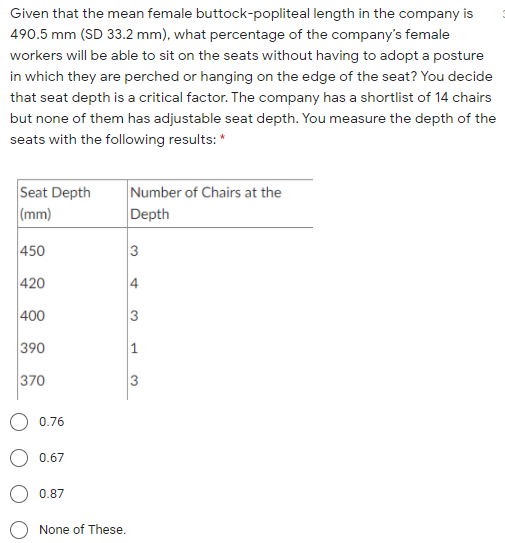 Given that the mean female buttock-popliteal length in the company is
490.5 mm (SD 33.2 mm), what percentage of the company's female
workers will be able to sit on the seats without having to adopt a posture
in which they are perched or hanging on the edge of the seat? You decide
that seat depth is a critical factor. The company has a shortlist of 14 chairs
but none of them has adjustable seat depth. You measure the depth of the
seats with the following results: *
Seat Depth
(mm)
Number of Chairs at the
Depth
450
3
420
400
3
390
370
3
0.76
0.67
0.87
None of These.
