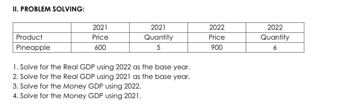 II. PROBLEM SOLVING:
Product
Pineapple
2021
Price
600
2021
Quantity
5
1. Solve for the Real GDP using 2022 as the base year.
2. Solve for the Real GDP using 2021 as the base year.
3. Solve for the Money GDP using 2022.
4. Solve for the Money GDP using 2021.
2022
Price
900
2022
Quantity
6