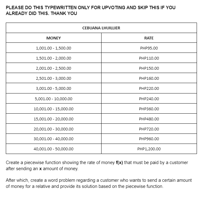 PLEASE DO THIS TYPEWRITTEN ONLY FOR UPVOTING AND SKIP THIS IF YOU
ALREADY DID THIS. THANK YOU
MONEY
1,001.00 - 1,500.00
1,501.00 - 2,000.00
2,001.00 - 2,500.00
2,501.00 - 3,000.00
3,001.00 -5,000.00
5,001.00 - 10,000.00
10,001.00 - 15,000.00
15,001.00-20,000.00
20,001.00-30,000.00
30,001.00 - 40,000.00
40,001.00-50,000.00
CEBUANA LHUILLIER
RATE
PHP95.00
PHP110.00
PHP150.00
PHP160.00
PHP220.00
PHP240.00
PHP360.00
PHP480.00
PHP720.00
PHP960.00
PHP 1,200.00
Create a piecewise function showing the rate of money f(x) that must be paid by a customer
after sending an x amount of money.
After which, create a word problem regarding a customer who wants to send a certain amount
of money for a relative and provide its solution based on the piecewise function.