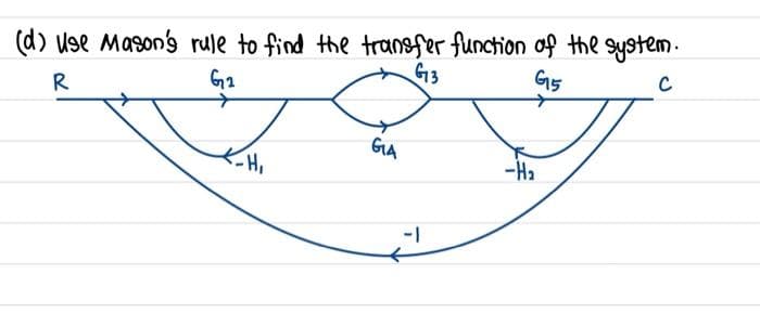 (d) use Masons rule to find the transfer function of the system.
C
G3
G5
R
G2
GA
-H2
