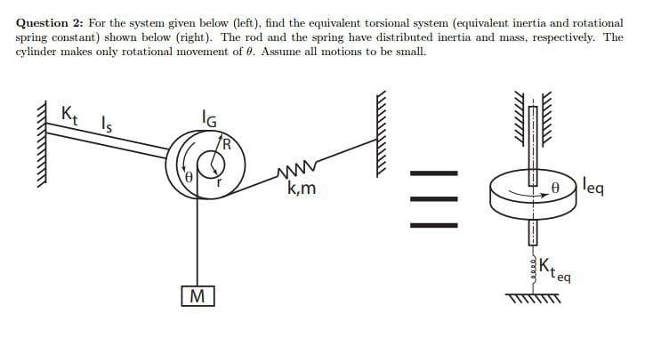 Question 2: For the system given below (left), find the equivalent torsional system (equivalent inertia and rotational
spring constant) shown below (right). The rod and the spring have distributed inertia and mass, respectively. The
cylinder makes only rotational movement of 0. Assume all motions to be small.
Kt
IG
Is
leq
k,m
K
tea
M
TTTTTTTT
||
