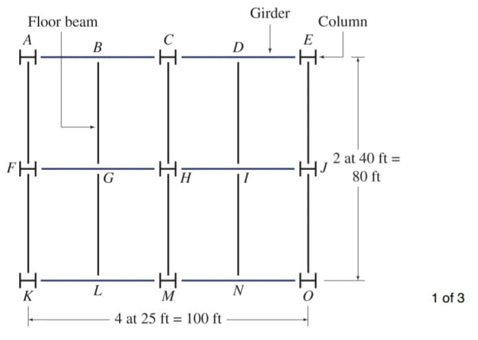 Floor beam
A
FH
K
B
L
G
-In
-H
M
H
4 at 25 ft 100 ft
=
D
N
Girder
E
Column
-H
2 at 40 ft =
80 ft
1 of 3