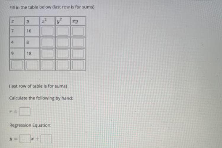 Fill in the table below (last row is for sums)
ry
7.
16
8
9.
18
(last row of table is for sums)
Calculate the following by hand:
Regression Equation:
4.
