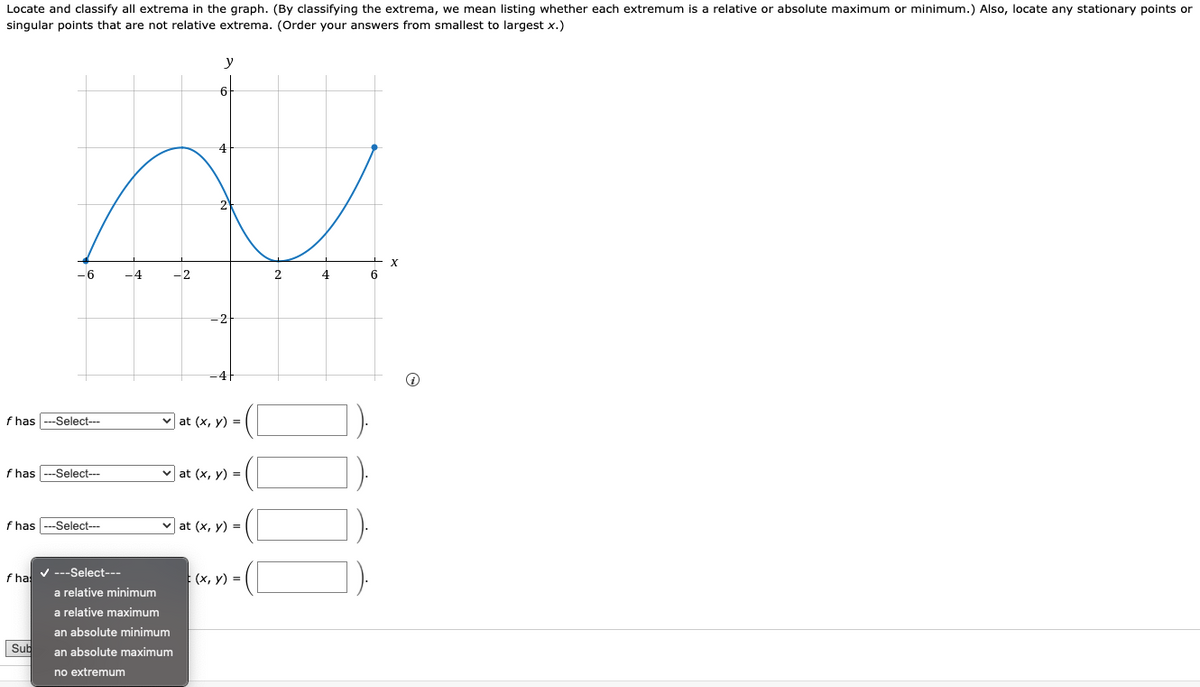 Locate and classify all extrema in the graph. (By classifying the extrema, we mean listing whether each extremum is a relative or absolute maximum or minimum.) Also, locate any stationary points or
singular points that are not relative extrema. (Order your answers from smallest to largest x.)
y
4
-6
-4
-2
4
-2
f has --Select---
v at (x, y) =
f has ---Select---
v at (x, y) =
f has
v at (x, y) =
-Select---
v ---Select---
f ha
(x, y) =
a relative minimum
a relative maximum
an absolute minimum
Sul
an absolute maximum
no extremum
