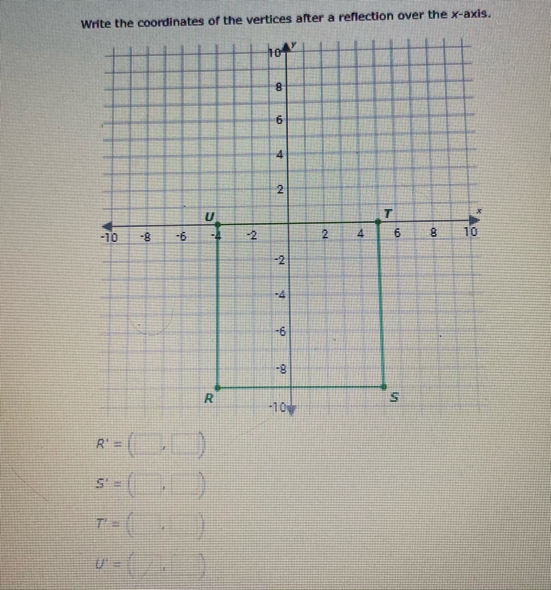 Write the coordinates of the vertices after a reflection over the x-axis.
to4
8.
9.
4
2.
業
-10
9-
-2
2.
4.
10
-2)
R.
-10
6.
