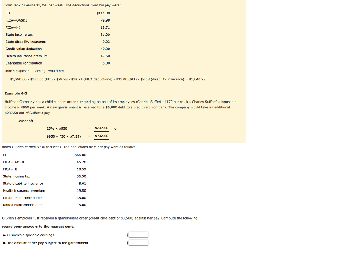 John Jenkins earns $1,290 per week. The deductions from his pay were:
FIT
$111.00
FICA-OASDI
79.98
FICA-HI
18.71
State income tax
31.00
State disability insurance
9.03
Credit union deduction
40.00
Health insurance premium
47.50
Charitable contribution
5.00
John's disposable earnings would be:
$1,290.00 - $111.00 (FIT) - $79.98 - $18.71 (FICA deductions) - $31.00 (SIT) - $9.03 (disability insurance) = $1,040.28
Example 6-3
Huffman Company has a child support order outstanding on one of its employees (Charles Suffert-$170 per week). Charles Suffert's disposable
income is $950 per week. A new garnishment is received for a $5,000 debt to a credit card company. The company would take an additional
$237.50 out of Suffert's pay.
Lesser of:
25% x $950
$237.50
or
$950 - (30 x $7.25)
= $732.50
Kalen O'Brien earned $730 this week. The deductions from her pay were as follows:
FIT
$66.00
FICA-OASDI
45.26
FICA-HI
10.59
State income tax
36.50
State disability insurance
8.61
Health insurance premium
19.50
Credit union contribution
35.00
United Fund contribution
5.00
O'Brien's employer just received a garnishment order (credit card debt of $3,500) against her pay. Compute the following:
round your answers to the nearest cent.
a. O'Brien's disposable earnings
$
b. The amount of her pay subject to the garnishment
$
