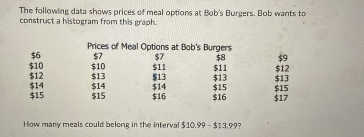 The following data shows prices of meal options at Bob's Burgers. Bob wants to
construct a histogram from this graph.
$6
$10
$12
$14
$15
Prices of Meal Options at Bob's Burgers
$7
$11
$13
$14
$16
$7
$10
$13
$14
$15
$8
$11
$13
$15
$16
$9
$12
$13
$15
$17
How many meals could belong in the interval $10.99 - $13.99?
