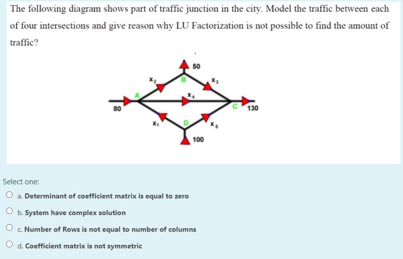 The following diagram shows part of traffic junction in the city. Model the traffic between each
of four intersections and give reason why LU Factorization is not possible to find the amount of
traffic?
50
80
130
100
Select one:
O a. Determinant of coefficient matrix is equal to zero
O b. System have complex solution
c. Number of Rows is not equal to number of columns
d. Coefficient matrix is not symmetric
