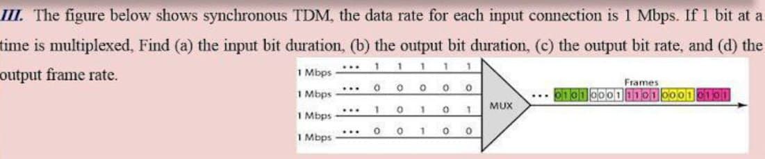 III. The figure below shows synchronous TDM, the data rate for each input connection is 1 Mbps. If 1 bit at a
time is multiplexed, Find (a) the input bit duration, (b) the output bit duration, (c) the output bit rate, and (d) the
output frame rate.
1
1
1 1 1
1 Mbps.
1 Mbps
1 Mbps
1 Mbps
... 0
.... 1
0
0
0
0
0 0 0
1
1
0
0
1
0
MUX
Frames
0101 0001 110100010101