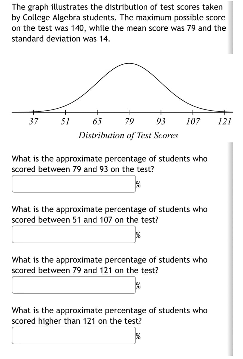 **Distribution of Test Scores for College Algebra Students**

The graph illustrates the distribution of test scores taken by College Algebra students. The maximum possible score on the test was 140, while the mean score was 79 and the standard deviation was 14.

![Graph of Distribution of Test Scores](#)

The graph is a normal distribution curve (bell curve) showing the range from 37 to 121. The horizontal axis represents the distribution of test scores, while the vertical axis represents the frequency of those scores.

Key Points:
- Mean Score: 79
- Standard Deviation: 14
- Range of Scores Displayed: 37 to 121

To understand this distribution better, here are a few critical points and questions to consider:

1. **What is the approximate percentage of students who scored between 79 and 93 on the test?**
   - ___%

2. **What is the approximate percentage of students who scored between 51 and 107 on the test?**
   - ___%

3. **What is the approximate percentage of students who scored between 79 and 121 on the test?**
   - ___%

4. **What is the approximate percentage of students who scored higher than 121 on the test?**
   - ___%

These questions help interpret the distribution data and understand the spread and concentration of test scores among the students. Fill in the blanks to gauge the respective percentages for these score ranges.