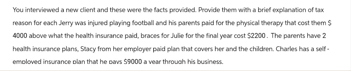 You interviewed a new client and these were the facts provided. Provide them with a brief explanation of tax
reason for each Jerry was injured playing football and his parents paid for the physical therapy that cost them $
4000 above what the health insurance paid, braces for Julie for the final year cost $2200. The parents have 2
health insurance plans, Stacy from her employer paid plan that covers her and the children. Charles has a self-
emploved insurance plan that he pays $9000 a vear through his business.