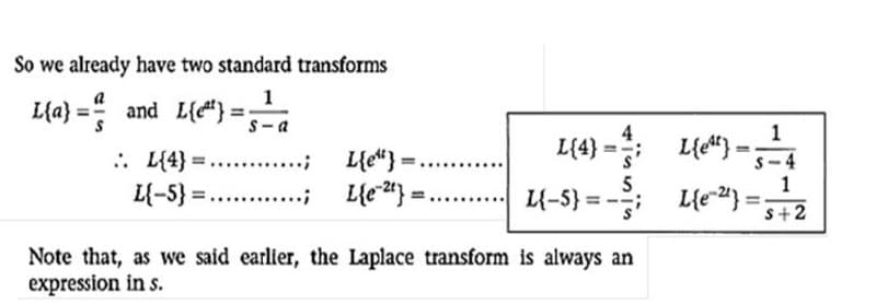 So we already have two standard transforms
1
L{a} = and L{"} =
%3D
%3!
S-a
L(4) - L44) -
4-S} = - L{e") =;z
1
:
. L{4} =.......;
L{e"} =
S-4
1
L{e-} =;
L{-5} =....;
L{e} =
S+2
Note that, as we said earlier, the Laplace transform is always an
expression in s.
