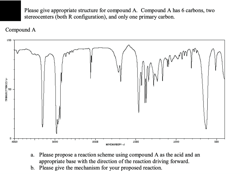 Please give appropriate structure for compound A. Compound A has 6 carbons, two
stereocenters (both R configuration), and only one primary carbon.
Compound A
LOD
and
D.
4D00
3000
2000
1500
1000
HAVENUMB ERI -
500
a. Please propose a reaction scheme using compound A as the acid and an
appropriate base with the direction of the reaction driving forward.
b. Please give the mechanism for your proposed reaction.
TRANSHETTANCEI
