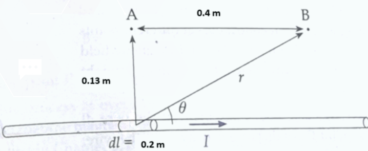 A
0.4 m
0.13 m
dl =
I
%3D
0.2 m
