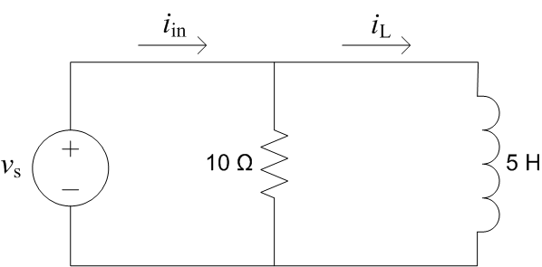 iin
iL
+
10 Q
5 H
Vs
