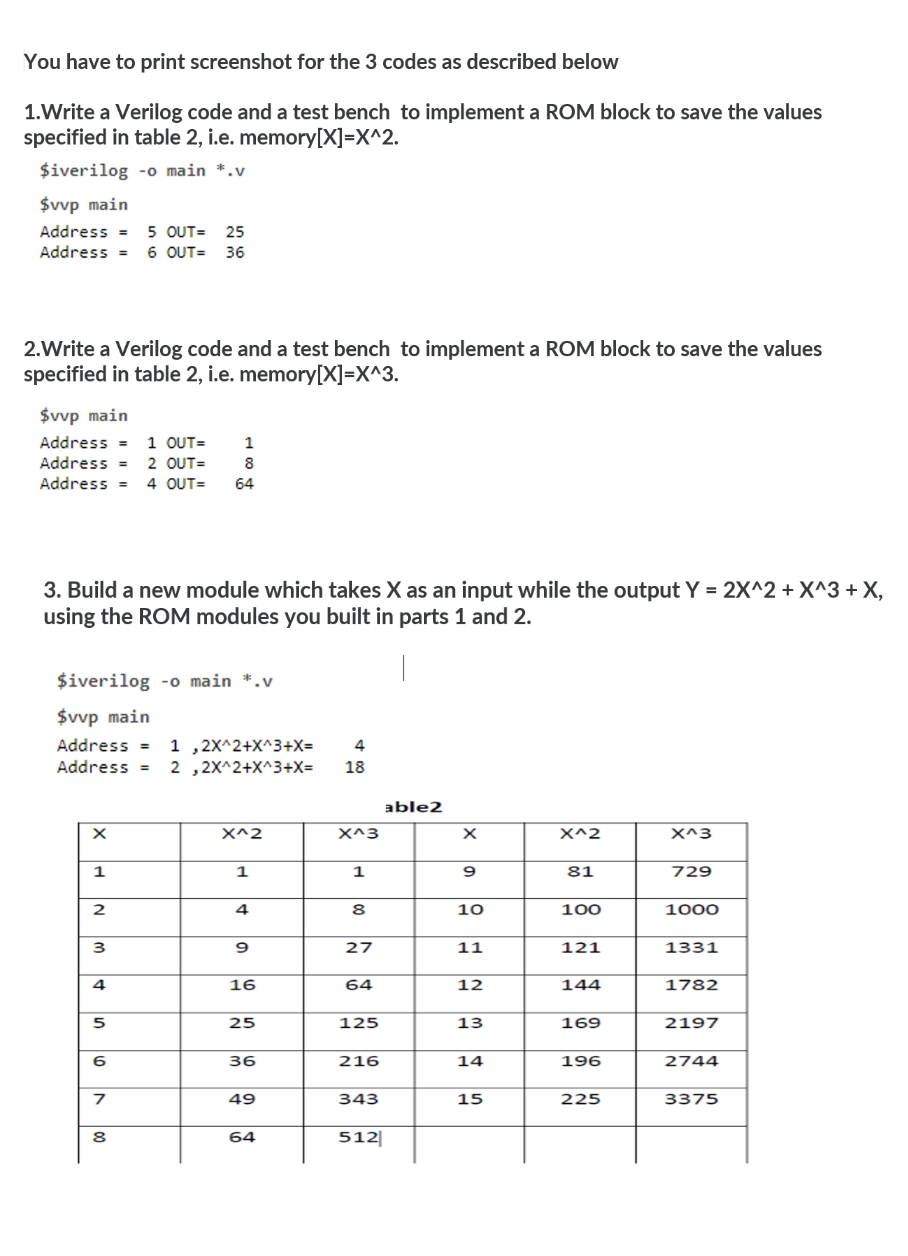 You have to print screenshot for the 3 codes as described below
1.Write a Verilog code and a test bench to implement a ROM block to save the values
specified in table 2, i.e. memory[X]=X^2.
$iverilog -o main *.v
$vvp main
5 OUT= 25
6 OUT=
Address =
Address =
36
2.Write a Verilog code and a test bench to implement a ROM block to save the values
specified in table 2, i.e. memory[X]=X^3.
$vvp main
Address =
1 OUT=
1
Address =
2 OUT=
8
Address =
4 OUT=
64
3. Build a new module which takes X as an input while the output Y = 2X^2 + X^3 + X,
using the ROM modules you built in parts 1 and 2.
$iverilog -o main *.v
$vvp main
Address =
1 ,2X^2+X^3+X=
4
Address =
2 ,2X^2+X^3+X=
18
able2
X^2
X^3
X^2
X^3
1
9
81
729
2
4
8
10
100
1000
3
9
27
11
121
1331
4
16
64
12
144
1782
5
25
125
13
169
2197
6
36
216
14
196
2744
49
343
15
225
3375
8
64
512|
