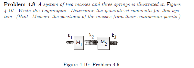 Problem 4.8 A system of two masses and three springs is illustrated in Figure
4.10. Write the Lagrangian. Determine the generalized momenta for this sys-
tem. (Hint: Measure the positions of the masses from their equilibrium points.)
k2
k3
CH M1
M2
Figure 4.10: Problem 4.6.
