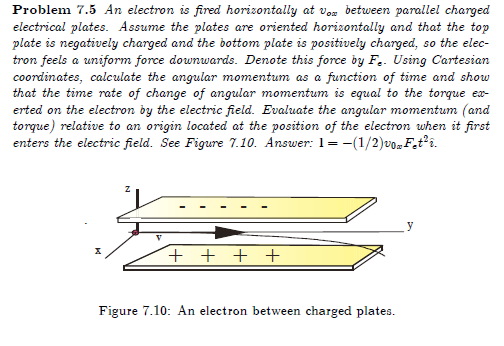 Problem 7.5 An electron is fired horizontally at vos between parallel charged
electrical plates. Assume the plates are oriented horizontally and that the top
plate is negatively charged and the bottom plate is positively charged, so the elec-
tron feels a uniform force downwards. Denote this force by F.. Using Cartesian
coordinates, calculate the angular momentum as a function of time and show
that the time rate of change of angular momentum is equal to the torque ex-
erted on the electron by the electric field. Evaluate the angular momentum (and
torque) relative to an origin located at the position of the electron when it first
enters the electric field. See Figure 7.10. Answer: 1=-(1/2)vo-F.t?i.
+ + + +
Figure 7.10: An electron between charged plates.
