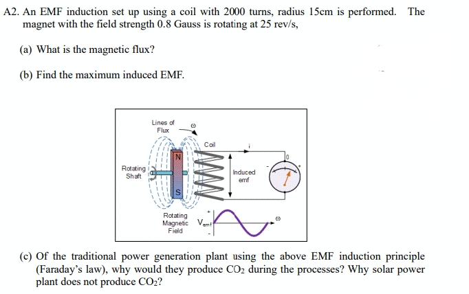 A2. An EMF induction set up using a coil with 2000 turns, radius 15cm is performed. The
magnet with the field strength 0.8 Gauss is rotating at 25 rev/s,
(a) What is the magnetic flux?
(b) Find the maximum induced EMF.
Lines of
Flux
Coil
Rotating
Shaft
Induced
emf
Rotating
Magnetic Vem
Field
(c) Of the traditional power generation plant using the above EMF induction principle
(Faraday's law), why would they produce CO2 during the processes? Why solar power
plant does not produce CO2?
