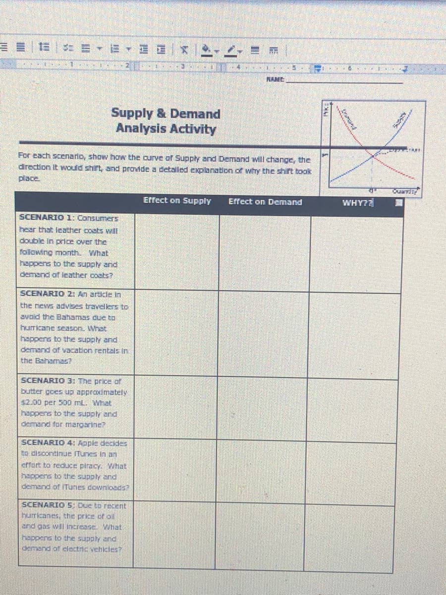 N
GHANICE
PENS
El
10
11
RAME
Supply & Demand
Analysis Activity
For each scenario, show how the curve of Supply and Demand will change, the
direction it would shift, and provide a detailed explanation of why the shirt book
place.
Effect on Supply Effect on Demand
SCENARIO 1: Consumers
hear that leather costs will
double in price over the
following month. What
happens to the supply and
demand of leather coats?
SCENARIO 2: An article in
the news advises travellers to
avoid the Bahamas due to
hurricane season. What
happens to the supply and
demand of vacation rentals in
the Bahamas?
SCENARIO 3: The price of
butter goes up approximately
$2.00 per 500 mL. What
happens to the supply and
demand for margarine?
SCENARIO 4: Apple decides
to discontinue ITunes in an
effort to reduce piracy. What
happens to the supply and
demand of ITunes downloads?
SCENARIO 5: Due to recent
hurricanes, the price of ol
and gas will increase. What
happens to the supply and
demand of electric vehicles?
4
5
Shmans
4
WHY??
133
AMANY
U
Douanity