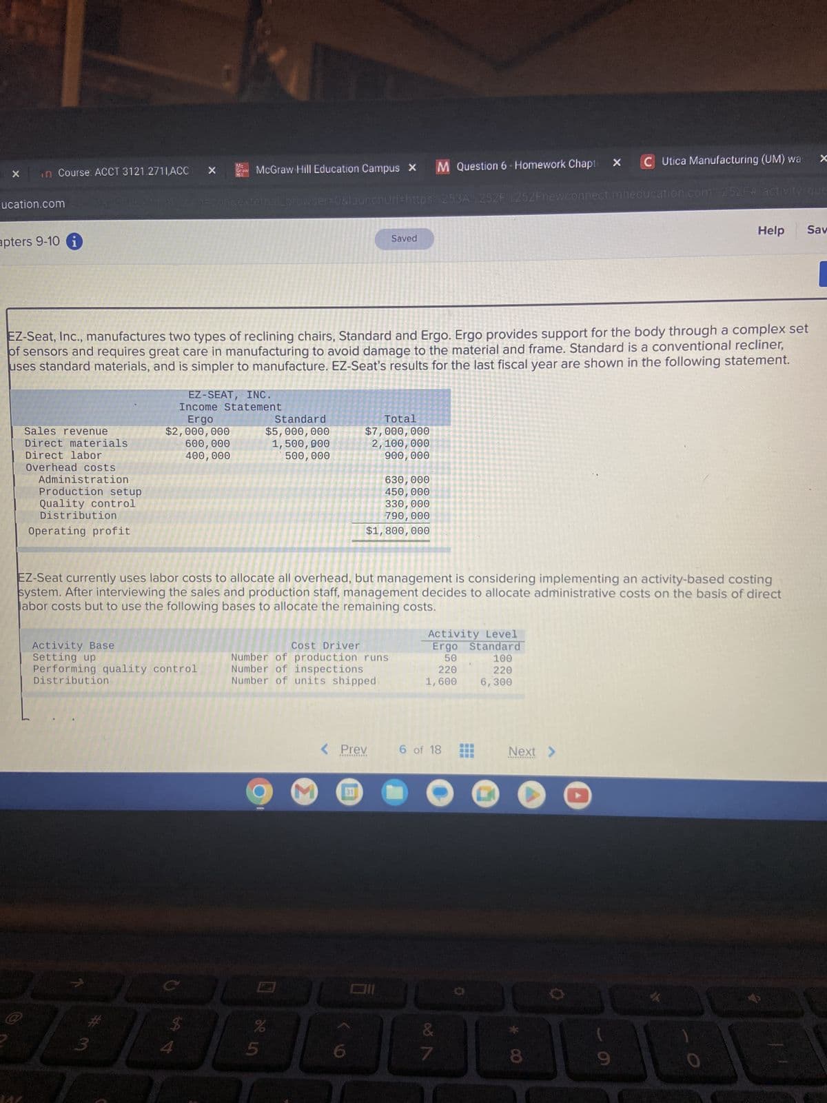 in Course ACCT 3121.2711,ACC
apters 9-10 i
lucation.com extemap-ir de sim2_com-consexternal browser=0&launchUrl=https":
Sales revenue
Direct materials
Direct labor
Overhead costs
Administration
Production setup
Quality control
Distribution
Operating profit
Activity Base
Setting up
*
X
Performing quality control
Distribution
3
EZ-Seat, Inc., manufactures two types of reclining chairs, Standard and Ergo. Ergo provides support for the body through a complex set
of sensors and requires great care in manufacturing to avoid damage to the material and frame. Standard is a conventional recliner,
uses standard materials, and is simpler to manufacture. EZ-Seat's results for the last fiscal year are shown in the following statement.
Ergo
$2,000,000
600,000
400, 000
GwMcGraw Hill Education Campus X
EZ-SEAT, INC.
Income Statement
$
d
Standard
$5,000,000
1,500,000
500,000
EZ-Seat currently uses labor costs to allocate all overhead, but management is considering implementing an activity-based costing
system. After interviewing the sales and production staff, management decides to allocate administrative costs on the basis of direct
labor costs but to use the following bases to allocate the remaining costs.
C
Cost Driver
Number of production runs
Number of inspections
Number of units shipped
O
%
5
J
Saved
Total
$7,000,000
2,100,000
900,000
31
630,000
450,000
330,000
790,000
$1,800,000
< Prev
6
M Question 6- Homework Chapte X
Activity Level
Ergo Standard
50
100
220
220
6,300
1,600
6 of 18
253A":252F%252Fnewconnect.mheducation.com/252F#/activity/que
V po
O B
7
O
Utica Manufacturing (UM) wa X
Next >
* 00
Help Sav
JC
[