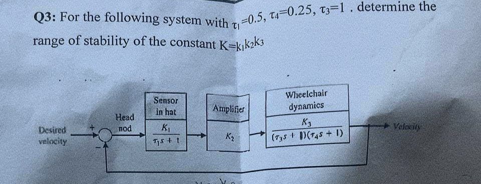 Q3: For the following system with ₁-0.5, T4-0.25, T3-1. determine the
range of stability of the constant K=kk₂k3
Sensor
Wheelchair
dynamics
in hat
Amplifier
Head
K3
-Velocity
Desired
nod
K₁
₁5+ t
K₂
(T35 + 1)(T45 + 1)
velocity