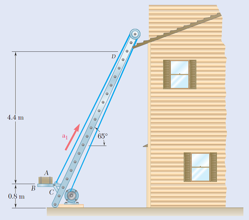 4.4 m
a1
65°
B
0.8 m
