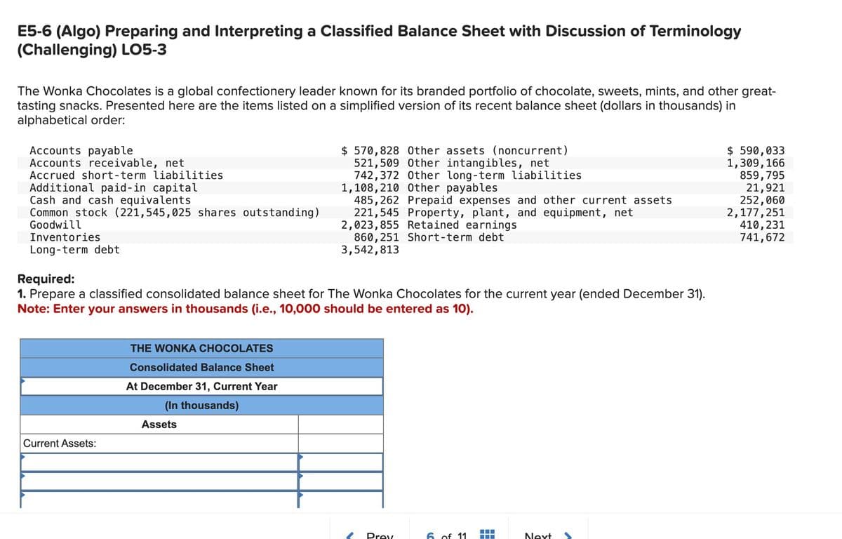 E5-6 (Algo) Preparing and Interpreting a Classified Balance Sheet with Discussion of Terminology
(Challenging) LO5-3
The Wonka Chocolates is a global confectionery leader known for its branded portfolio of chocolate, sweets, mints, and other great-
tasting snacks. Presented here are the items listed on a simplified version of its recent balance sheet (dollars in thousands) in
alphabetical order:
Accounts payable
Accounts receivable, net
Accrued short-term liabilities
Additional paid-in capital
Cash and cash equivalents
Common stock (221,545,025 shares outstanding)
Goodwill
Inventories
Long-term debt
$ 570,828 Other assets (noncurrent)
521,509 Other intangibles, net
742,372 Other long-term liabilities
1,108,210 Other payables
485,262 Prepaid expenses and other current assets
221,545 Property, plant, and equipment, net
2,023,855 Retained earnings
860,251 Short-term debt
3,542,813
$ 590,033
1,309,166
859,795
21,921
252,060
2,177,251
410,231
741,672
Required:
1. Prepare a classified consolidated balance sheet for The Wonka Chocolates for the current year (ended December 31).
Note: Enter your answers in thousands (i.e., 10,000 should be entered as 10).
Current Assets:
THE WONKA CHOCOLATES
Consolidated Balance Sheet
At December 31, Current Year
(In thousands)
Assets
Prev
6 of 11 ---
Next