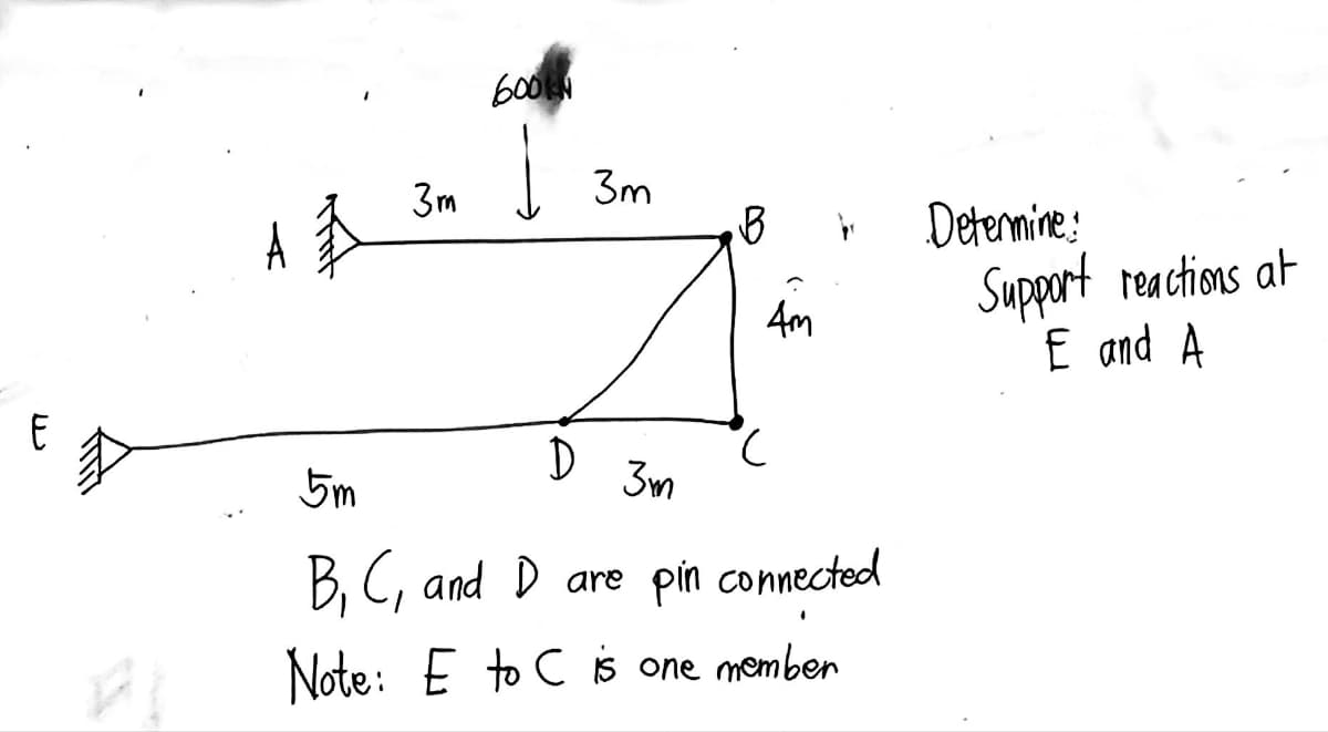 E
ندا
Å
3m
600
į
3m
B
4m
с
pr
D 3m
5m
B, C, and D are pin connected
Note: E to C is one member
Determine:
Support reactions at
E and A