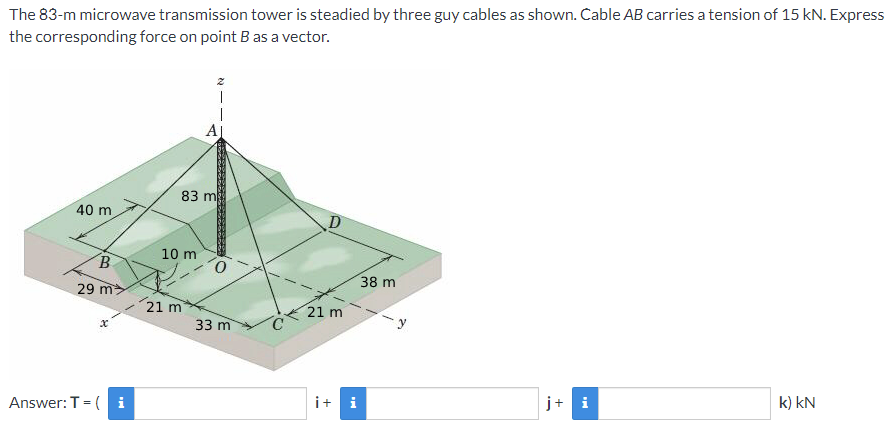 The 83-m microwave transmission tower is steadied by three guy cables as shown. Cable AB carries a tension of 15 kN. Express
the corresponding force on point B as a vector.
AJ
83 m
40 m
D
10 m
38 m
29 m>
21 m
21 m
33 m
i+ i
j+ i
k) kN
Answer: T =( i
