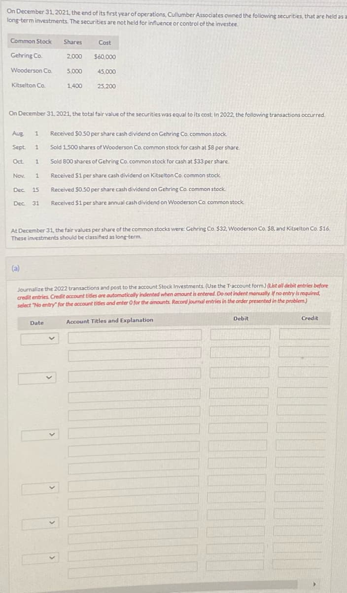 On December 31, 2021, the end of its first year of operations, Cullumber Associates owned the following securities, that are held as a
long-term investments. The securities are not held for influence or control of the investee.
Common Stock
Gehring Co.
Wooderson Co.
Kitselton Co.
Aug 1
Sept. 1
Oct. 1
Nov. 1
Dec. 15
Dec. 31
Shares
(a)
2,000
On December 31, 2021, the total fair value of the securities was equal to its cost. In 2022, the following transactions occurred.
5,000
Date
1,400
Cost
$60,000
45,000
25,200
At December 31, the fair values per share of the common stocks were: Gehring Co. $32, Wooderson Co.
These investments should be classified as long-term.
Received $0.50 per share cash dividend on Gehring Co. common stock
Sold 1,500 shares of Wooderson Co. common stock for cash at $8 per share.
Sold 800 shares of Gehring Co. common stock for cash at $33 per share.
Received $1 per share cash dividend on Kitselton Co. common stock.
Received $0.50 per share cash dividend on Gehring Co. common stock.
Received $1 per share annual cash dividend on Wooderson Co. common stock.
Journalize the 2022 transactions and post to the account Stock Investments. (Use the T-account form) (List all debit entries before
credit entries. Credit account titles are automatically indented when amount is entered. Do not indent manually. If no entry is required,
select "No entry for the account titles and enter O for the amounts. Record journal entries in the order presented in the problem.)
Account Titles and Explanation
and Kitselton Co. $16.
Debit
Credit