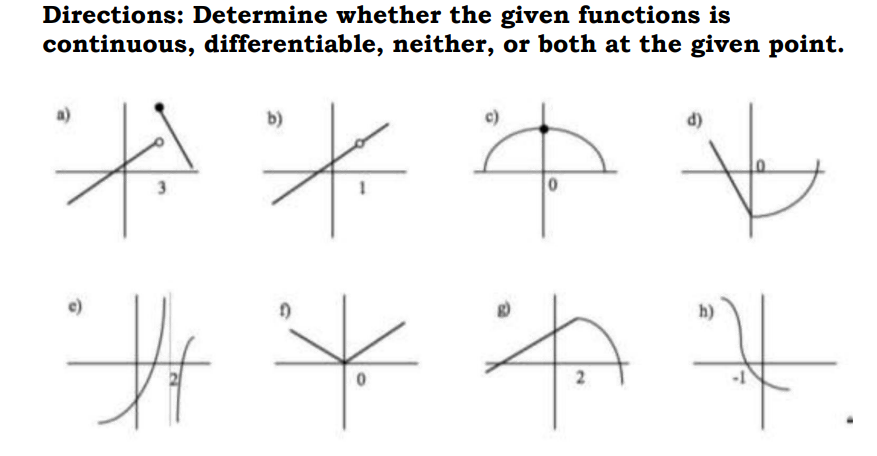 Directions: Determine whether the given functions is
continuous, differentiable, neither, or both at the given point.
书光牛七
b)
e)
h)
