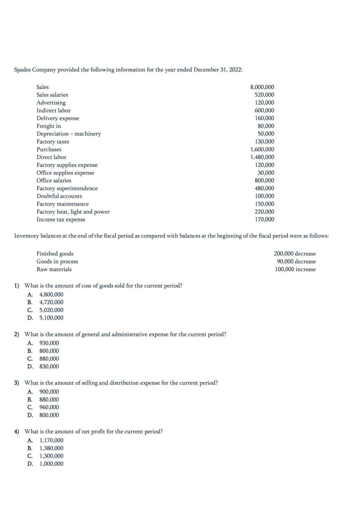 Spades Company provided the following information for the year ended December 31, 2022:
Sales
8,000,000
Sales salaries
520,000
Advertising
120,000
Indirect labor
600,000
Delivery expense
160,000
Freight in
Depreciation – machinery
Factory taxes
80,000
50,000
130,000
Purchases
1,600,000
Direct labor
1,480,000
Factory supplies expense
Office supplies expense
120,000
30,000
Office salaries
800,000
Factory superintendence
Doubtful accounts
480,000
100,000
Factory maintenance
Factory heat, light and power
Income tax expense
150,000
220,000
170,000
Inventory balances at the end of the fiscal period as compared with balances at the beginning of the fiscal period were as follows:
Finished goods
Goods in process
200,000 decrease
90,000 decrease
Raw materials
100,000 increase
1) What is the amount of cost of goods sold for the current period?
A. 4,800,000
B. 4,720,000
C. 5,020,000
С.
D. 5,100,000
2) What is the amount of general and administrative expense for the current period?
A. 930,000
B. 800,000
C. 880,000
D. 830,000
3) What is the amount of selling and distribution expense for the current period?
A. 900,000
В.
880,000
C. 960,000
D. 800,000
4) What is the amount of net profit for the current period?
А.
1,170,000
B. 1,380,000
C.
1,300,000
D. 1,000,000
