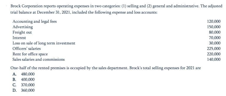 Brock Corporation reports operating expenses in two categories: (1) selling and (2) general and administrative. The adjusted
trial balance at December 31, 2021, included the following expense and loss accounts:
Accounting and legal fees
Advertising
Freight out
120,000
150,000
80,000
70,000
30,000
Interest
Loss on sale of long term investment
Officers' salaries
225,000
220,000
Rent for office space
Sales salaries and commissions
140,000
One-half of the rented premises is occupied by the sales department. Brock's total selling expenses for 2021 are
A. 480,000
B. 400,000
C. 370,000
D. 360,000
