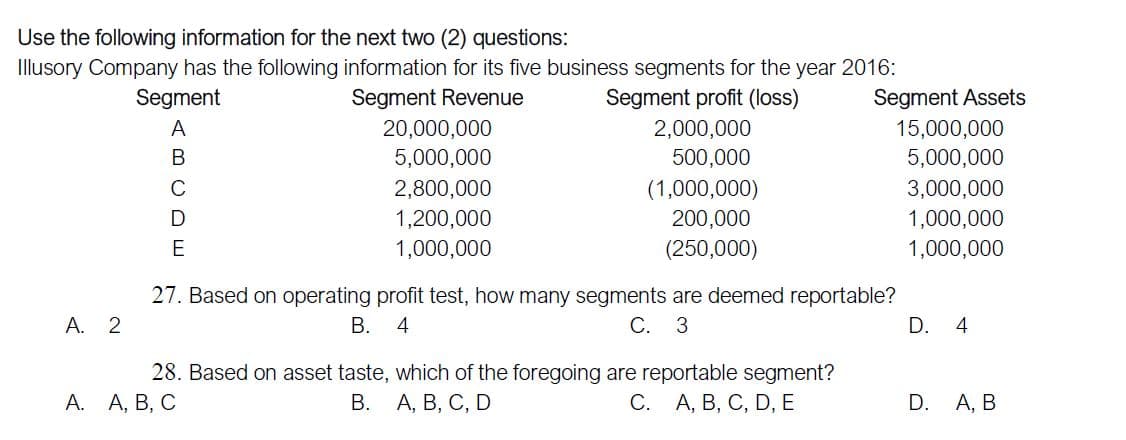 Use the following information for the next two (2) questions:
Illusory Company has the following information for its five business segments for the year 2016:
Segment Revenue
20,000,000
Segment Assets
15,000,000
5,000,000
Segment
Segment profit (loss)
A
2,000,000
В
5,000,000
500,000
C
2,800,000
(1,000,000)
3,000,000
1,200,000
1,000,000
D
200,000
1,000,000
E
(250,000)
1,000,000
27. Based on operating profit test, how many segments are deemed reportable?
А. 2
В.
4
С. 3
D. 4
28. Based on asset taste, which of the foregoing are reportable segment?
А, В, С, D
А. А, В, С
В.
С. А, В, С, D, E
D. A, B
