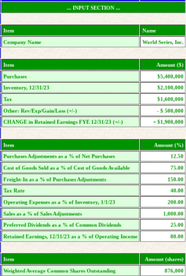 Item
Company Name
Item
Purchases
Inventory, 12/31/23
... INPUT SECTION...
Tax
Other: Rev/Exp/Gain/Loss (+/-)
CHANGE in Retained Earnings FYE 12/31/23 (+/-)
Item
Purchases Adjustments as a % of Net Purchases
Cost of Goods Sold as a % of Cost of Goods Available
Freight-In as a % of Purchases Adjustments
Tax Rate
Operating Expenses as a % of Inventory, 1/1/23
Sales as a % of Sales Adjustments
Preferred Dividends as a % of Common Dividends
Retained Earnings, 12/31/23 as a % of Operating Income
Item
Weighted Average Common Shares Outstanding
Name
World Series, Inc.
Amount (5)
$5,400,000
$2,100,000
$1,600,000
- $ 500,000
+$1,900,000
Amount (%)
12.50
75.00
150.00
40.00
200.00
1,000.00
25.00
80.00
Amount (shares)
876,000