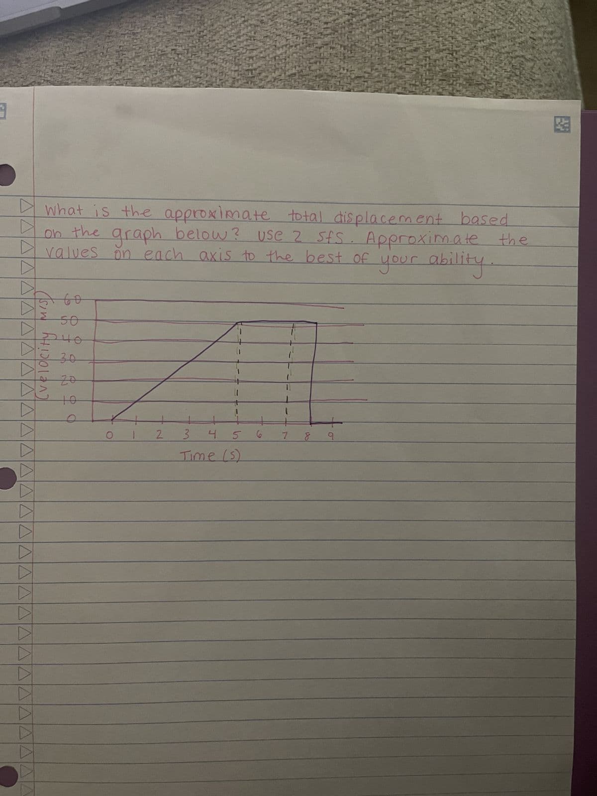 9
ΔΔΔ Δ Δ ΔΔΔΔΔΔΔΔΔΔΔΔΔΔΔΔΔΔΔΔΔΔΔΔΑ
What is the approximate total displacement based
on the graph below? use 2 sfs. Approximate the
values on each axis to the best of your ability.
560
(velocity mis
50
2240
30
P
10
123
I
3 4 5
Time (s)
1
678
9
2