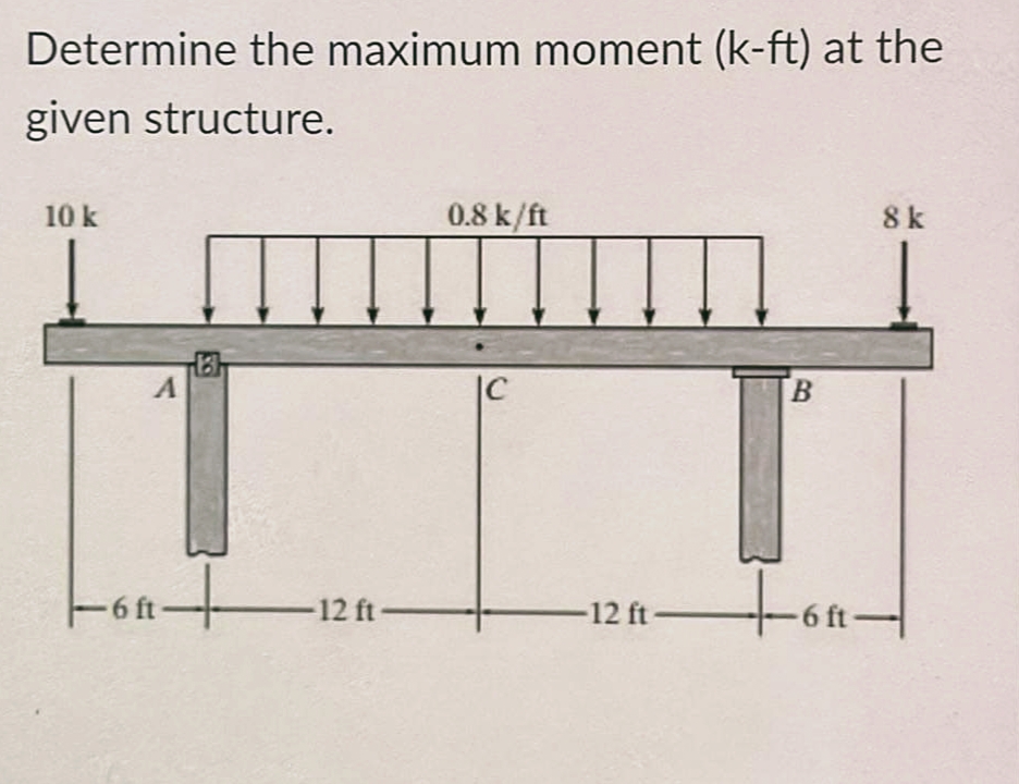 Determine the maximum moment (k-ft) at the
given structure.
10 k
0.8 k/ft
8 k
|C
B.
Fon-
1 9-
-12 ft
-12 ft
-6 ft
