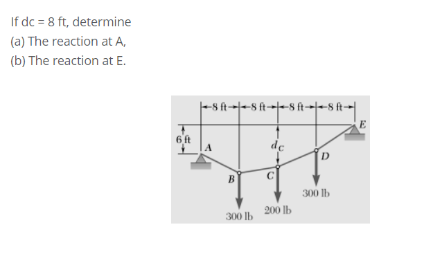 If dc = 8 ft, determine
(a) The reaction at A,
(b) The reaction at E.
|-8 ft→+-8 ft→|-8 ft→-8 ft→
E
6ft
A
dc
D
300 lb
200 lb
300 lb
