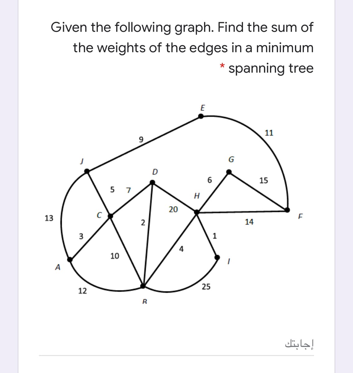 Given the following graph. Find the sum of
the weights of the edges in a minimum
* spanning tree
E
11
9
G
6.
15
5 7
13
2
14
3
1
4
10
A
25
12
إجابتك
20
