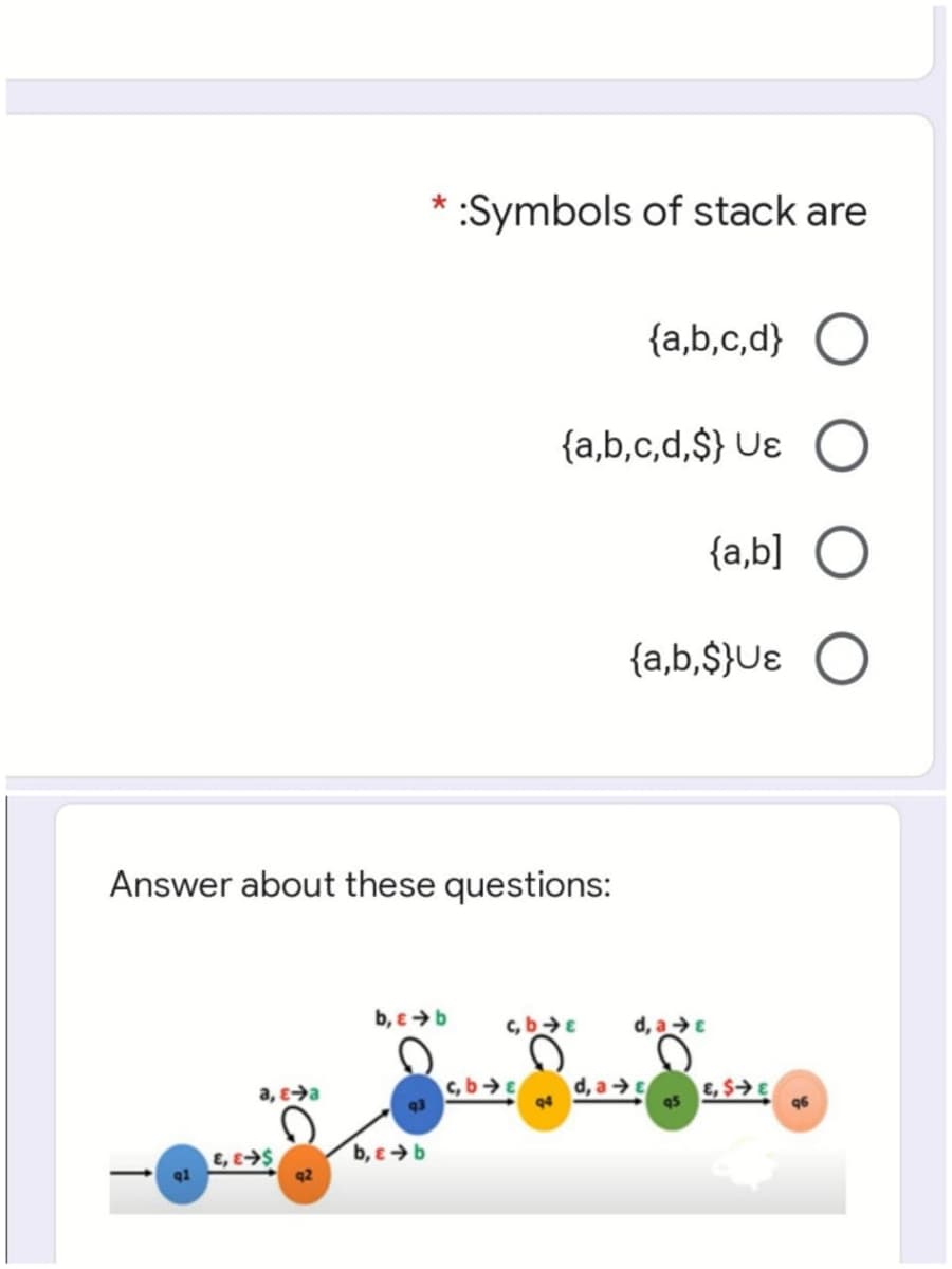 :Symbols of stack are
{a,b,c,d}
{a,b,c,d,$} Uɛ
{a,b]
{a,b,$}Uɛ
Answer about these questions:
b, e>b
c, bE
d, aE
a, e→a
c, bE
93
d, aE
94
E, $→E
96
E, ES
b, e > b
